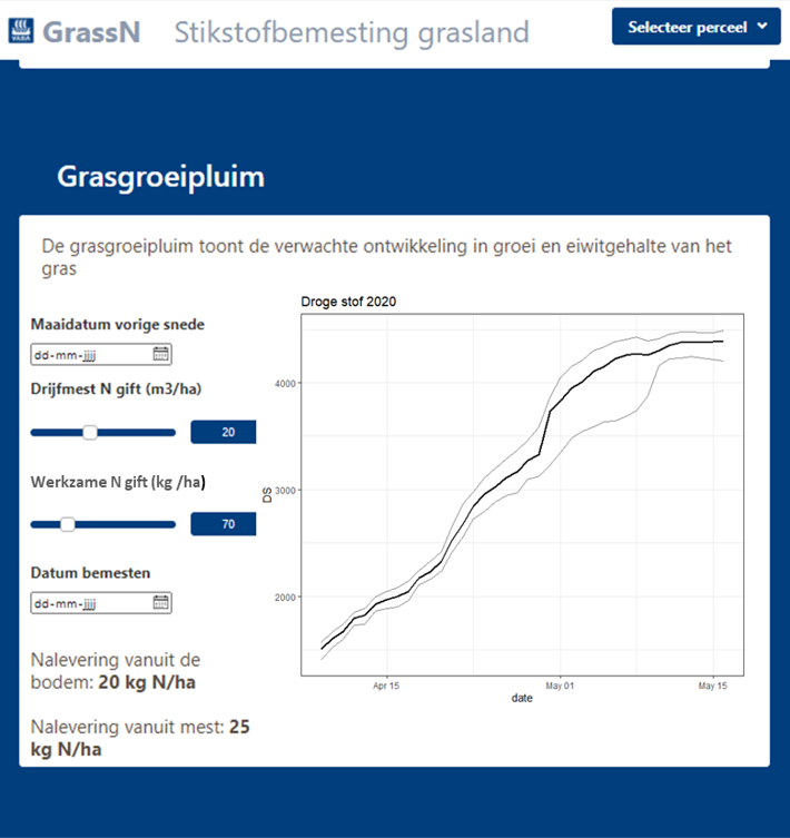 Grasgroeipluim GrassN app 2.0