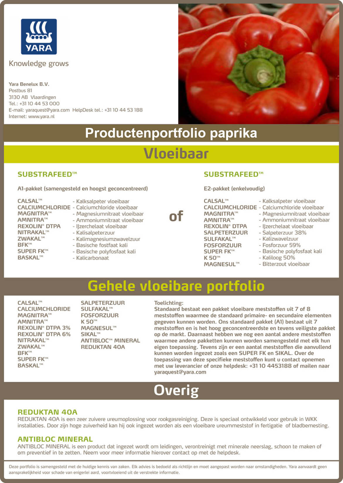 Vloeibaar bemestingsadvies paprika