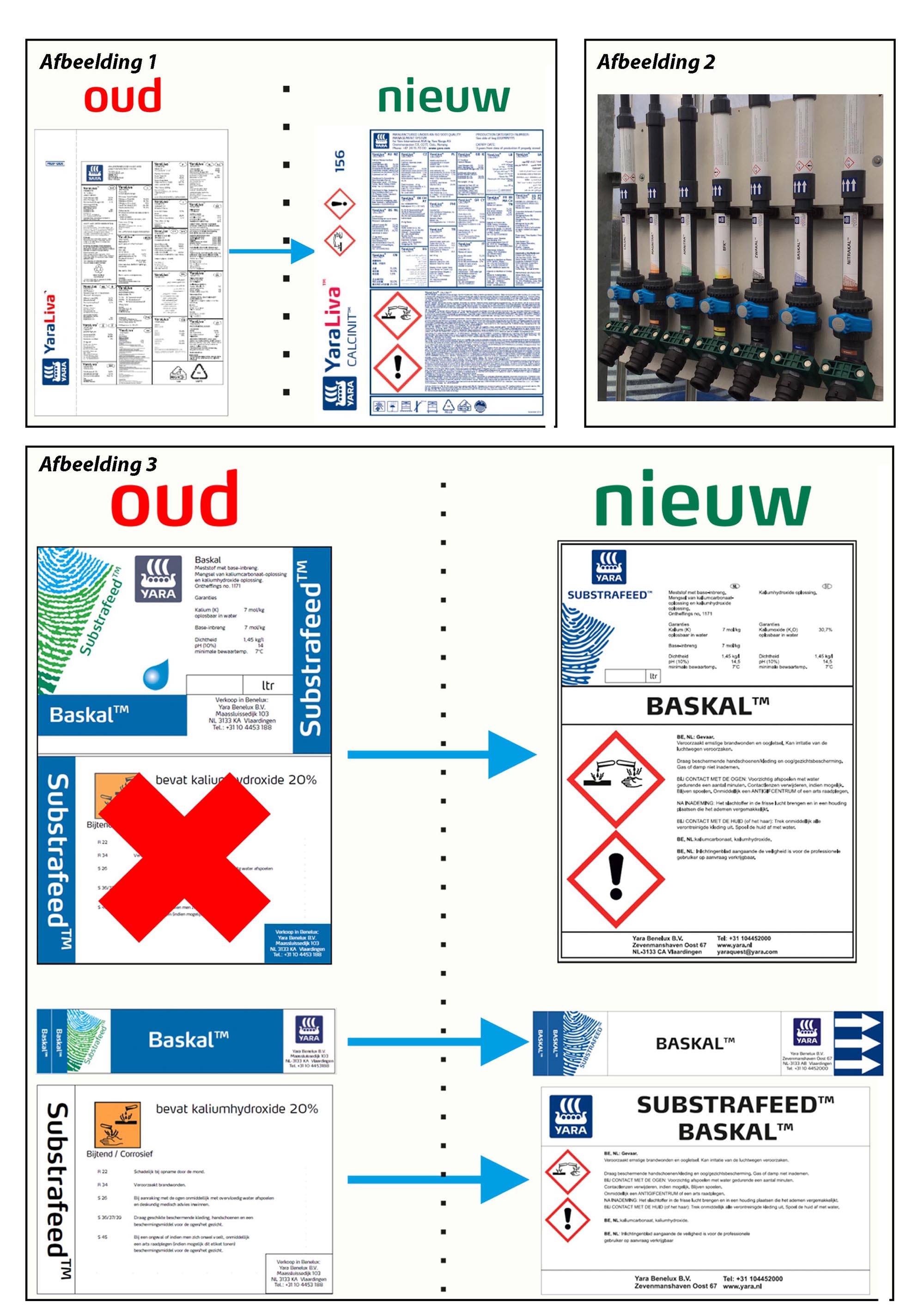 nieuwe stickers substrafeed