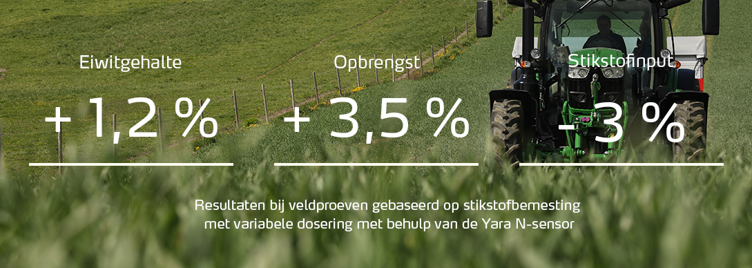 Efficientie Eiwitgehalte.jpg