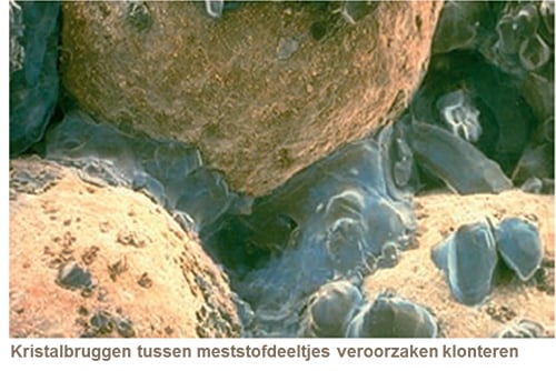 Fysieke eigenschappen