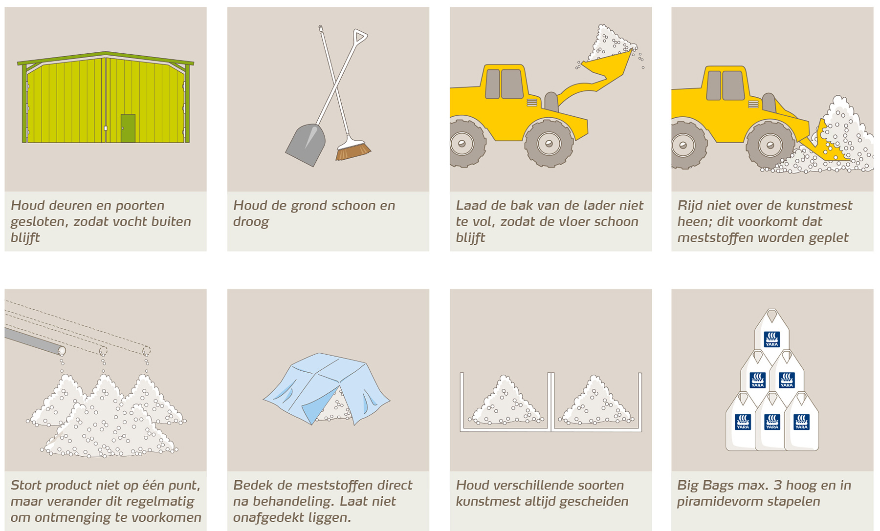 van fabriek naar het land