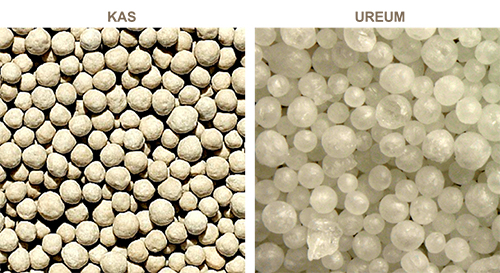 9 belangrijkste parameters
